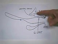 orgasme squirting how-to - injecter jet 